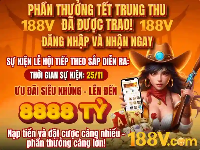 188v: hành trình công nghệ và sáng tạo
