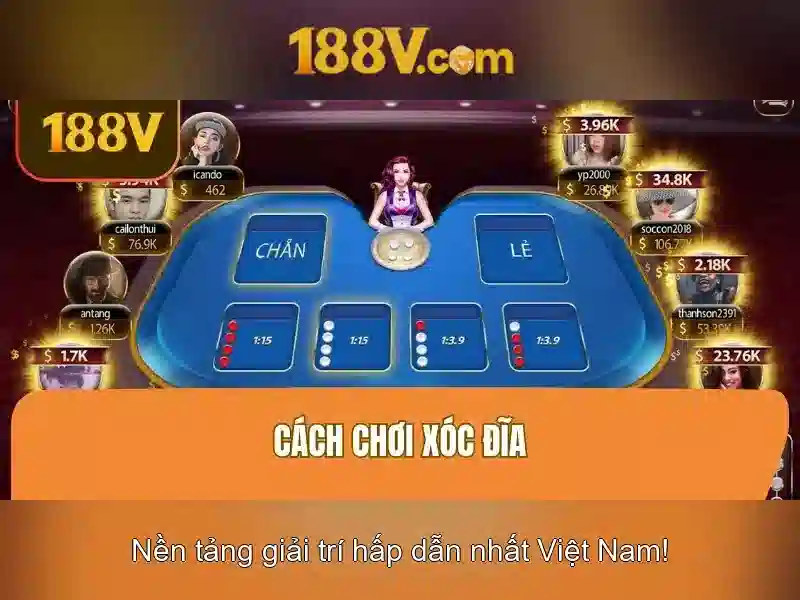 Cấu trúc và ứng dụng